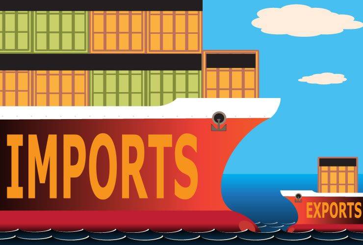 Import Export trade deficit increases by 35% reaching #20.2 Bn