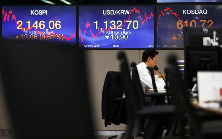 Asian shares, Korean won head south on geopolitical worries