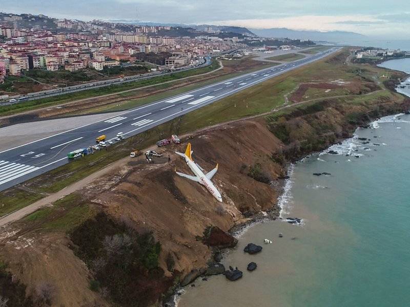 Watch: plane skids off runway no injuries reported
