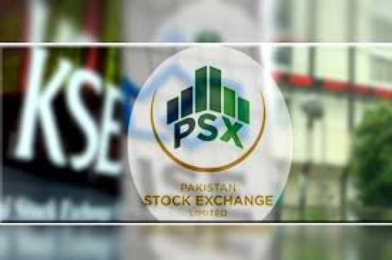 Bulls return to PSX as benchmark index gains 1010 points
