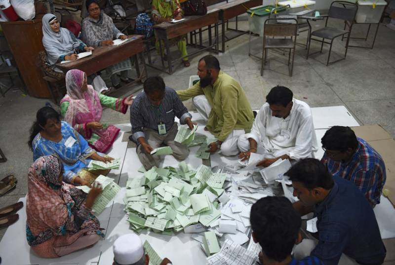 PTI leads by wide margin in Punjab by-polls: unofficial results