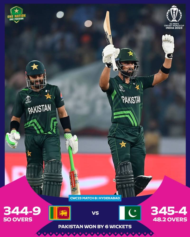 World Cup 2023: Pakistan achieve historic win after successful run chase against Sri Lanka