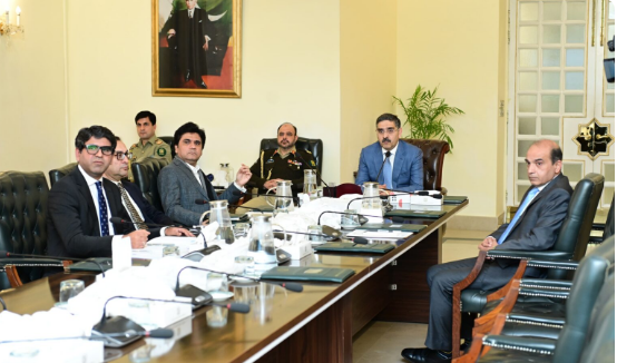 Welfare of youth govt’s top priority, says PM Kakar
