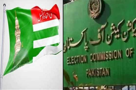 ECP reserves verdict in case related to allocation of reserve seats to SIC